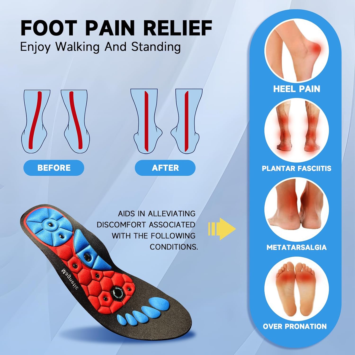 Magnetic Sports Shoe Insoles M - Women'S Shoes High Arch Support recension och pris