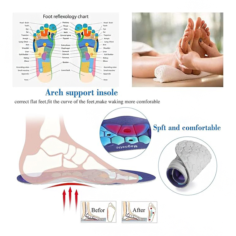 Magnetic Sports Shoe Insoles M - Women'S Shoes High Arch Support recension och pris