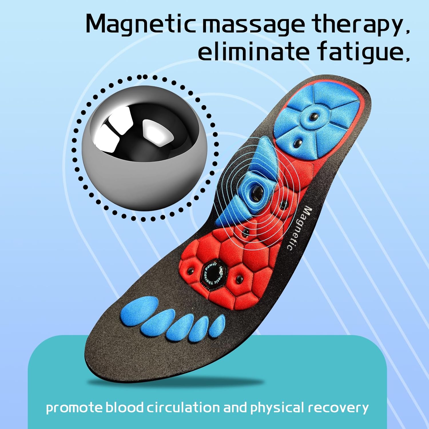 Magnetic Sports Shoe Insoles M - Women'S Shoes High Arch Support recension och pris