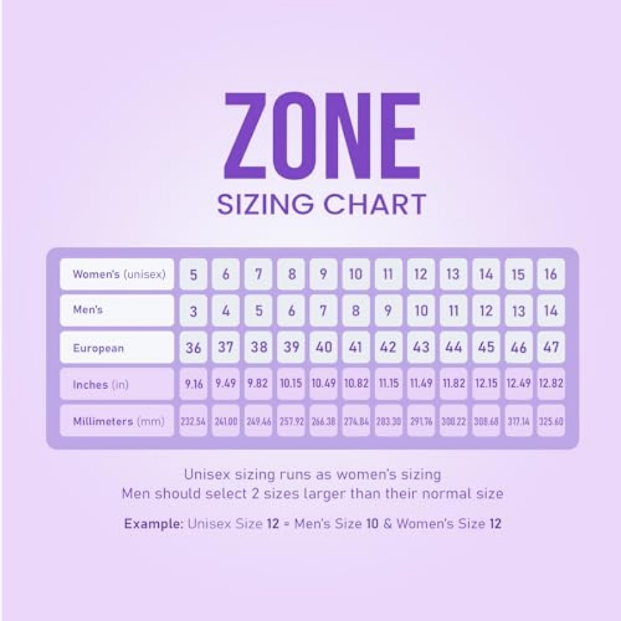 Zone Clogs - Water Resistant E - Women'S Shoes Zone recension och pris