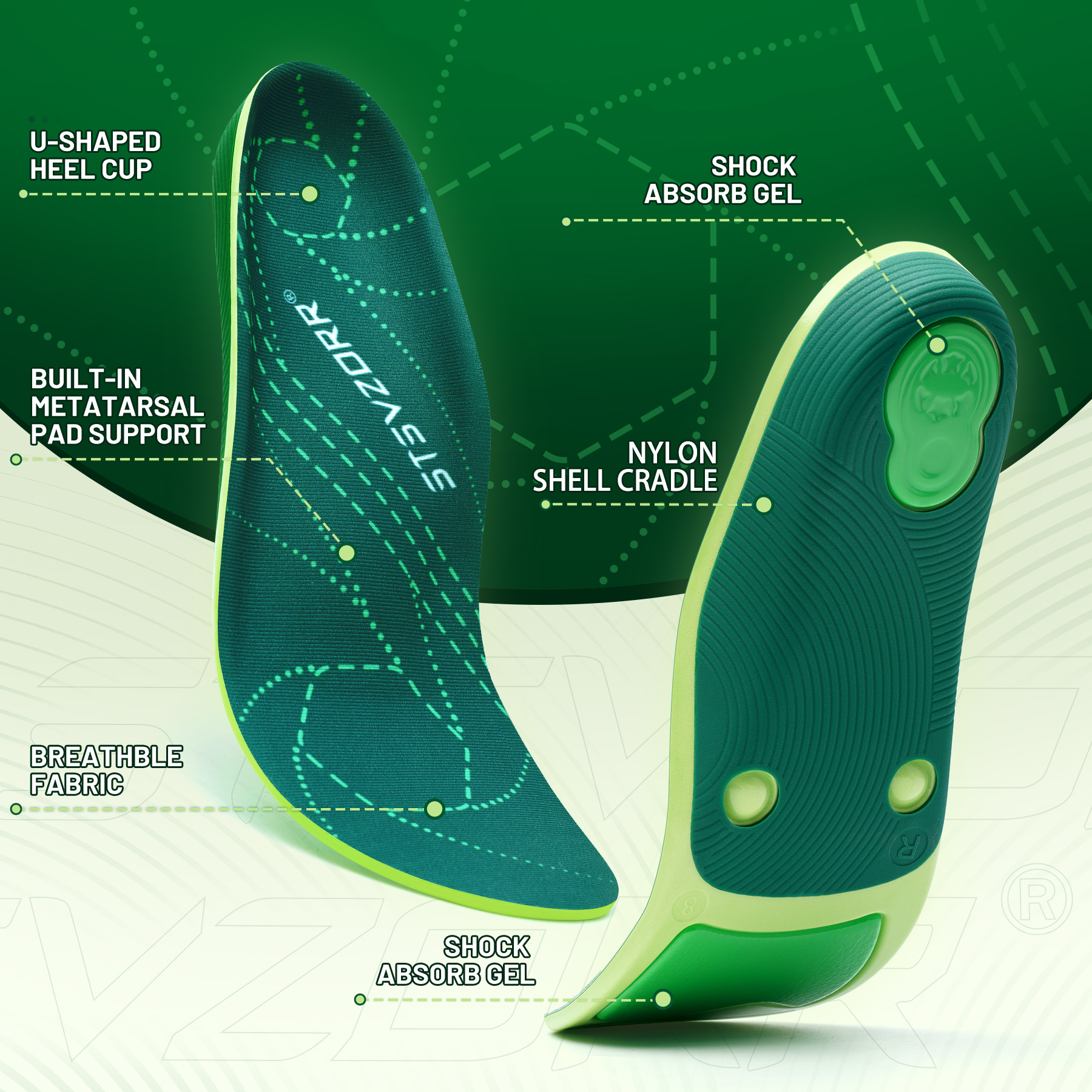 Plantar Fasciitis Relief Ortho - Women'S Shoes High Arch Support recension och pris
